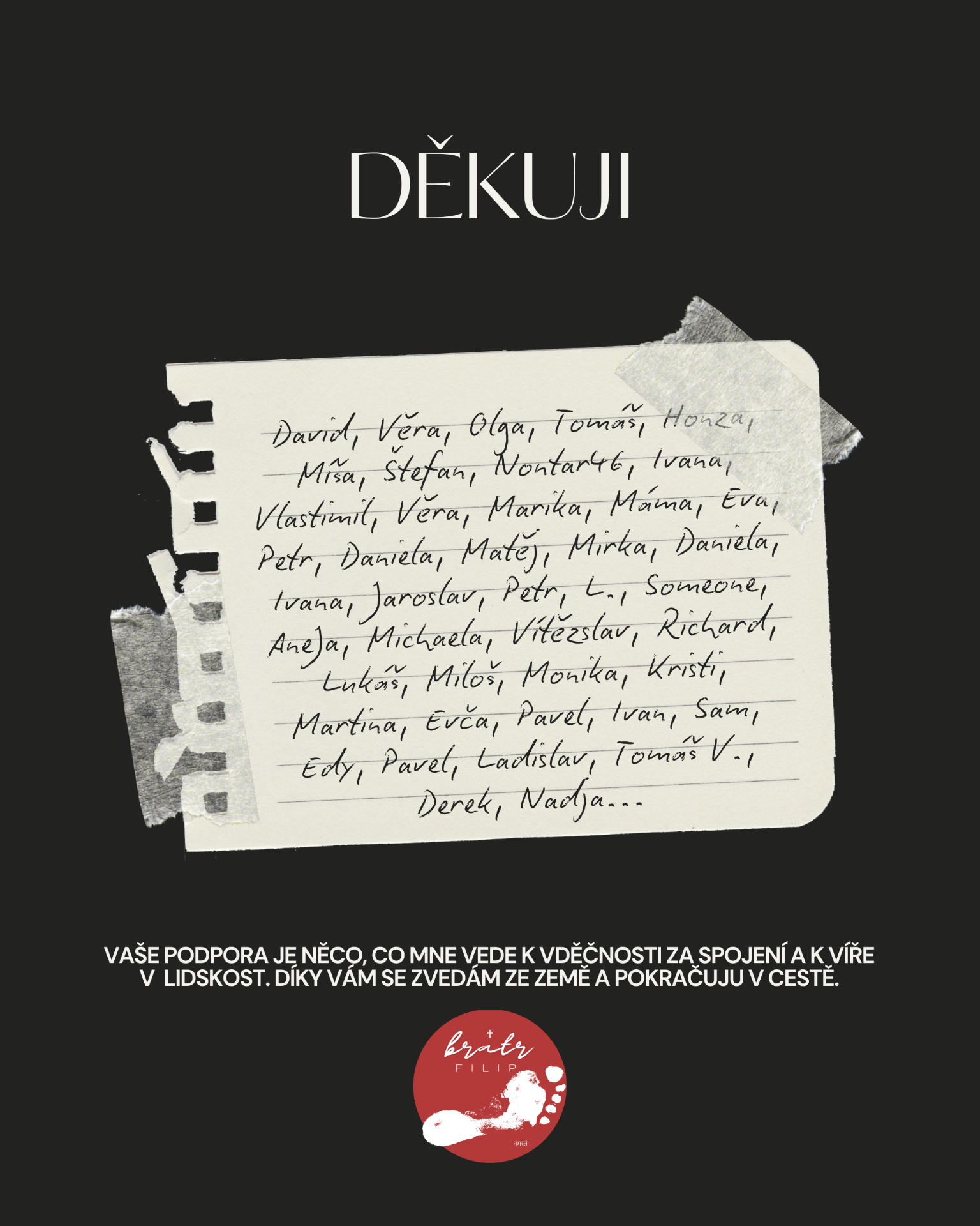 Jména podporovatelů na cestě Filipa Štojdla z ulice a pomáhající mu uskutečňovat projekt komunity radikální milosti.